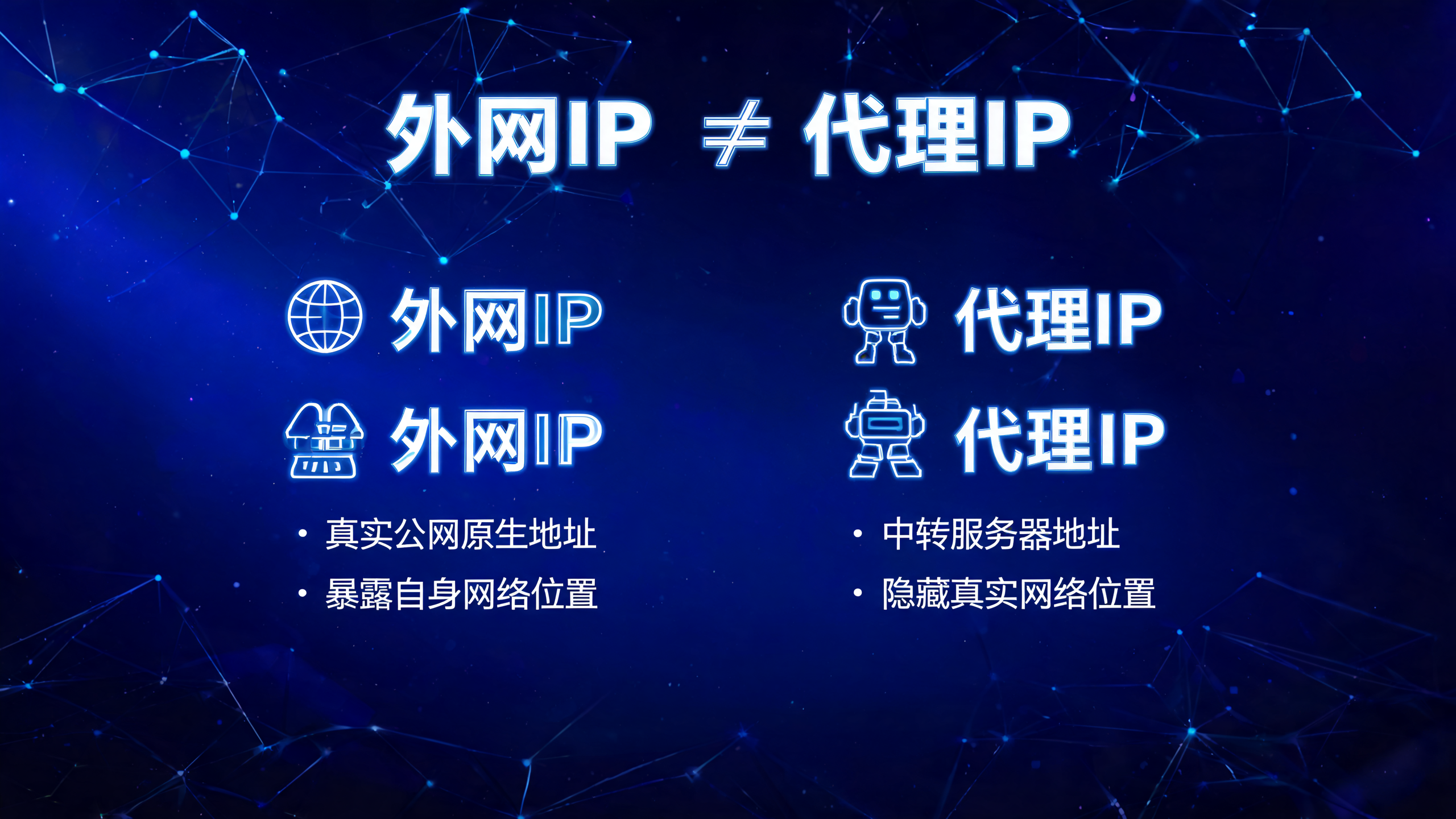外网IP和代理IP是一回事吗？